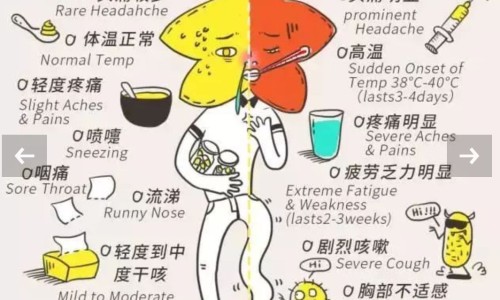 怀孕期间能用水乳吗-孕妇能使用爽肤水吗网-分享孕妇能使用爽肤水吗知乎，孕妇能使用爽肤水吗女性知识库